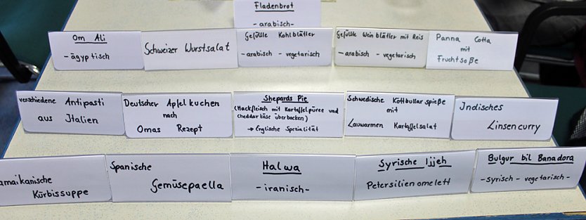 In Sondershausen international gekocht (Foto: In Sondershausen international gekocht)