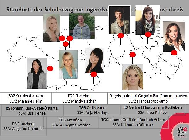 Es ging um Arbeit an Schulen (Foto: Landratsamt Kyffh&auml;userkreis)