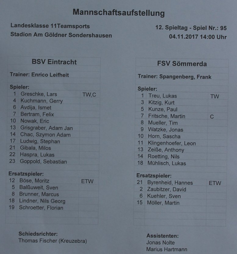 Im Schlussspurt Spiel gedreht (Foto: Karl-Heinz Herrmann)