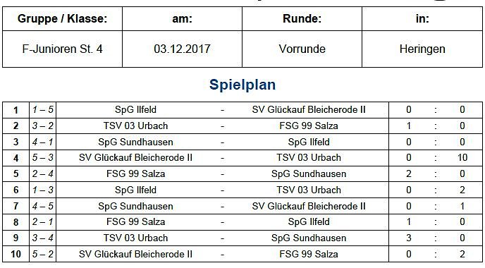 Hallenmeisterschaften im Fu&szlig;ball (Foto: NTKFA)