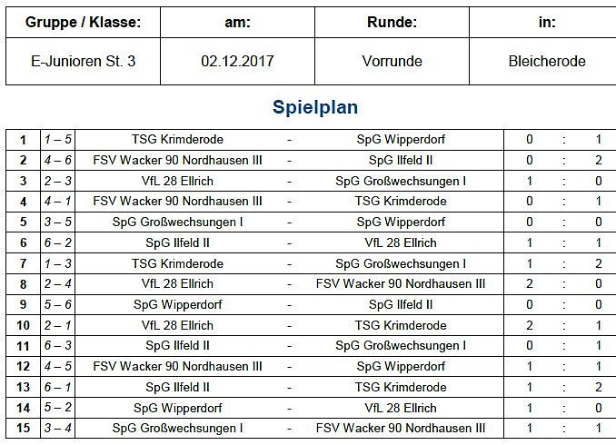 Hallenmeisterschaften im Fu&szlig;ball (Foto: NTKFA)