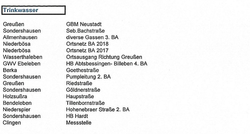 Investitionen beim TAZ beschlossen (Foto: TAZ)