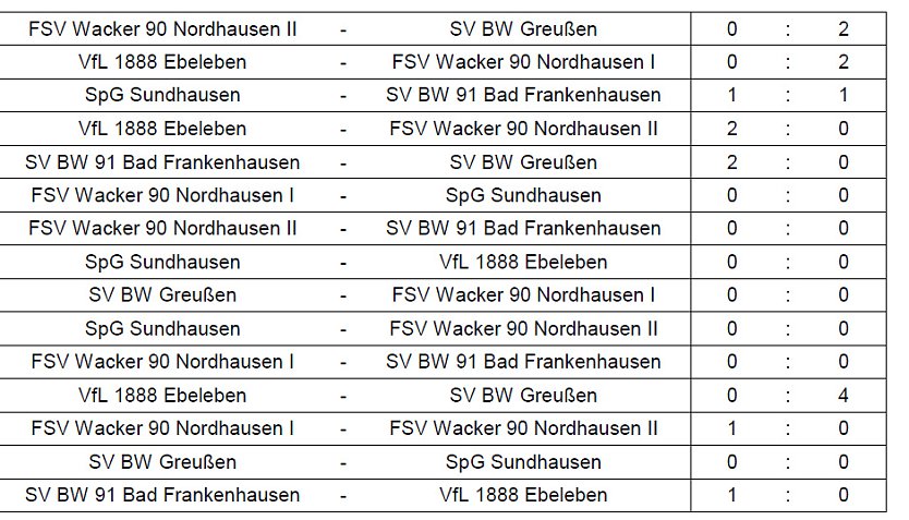 Hallentitel ging nach Bad Frankenhausen (Foto: NTKFA)