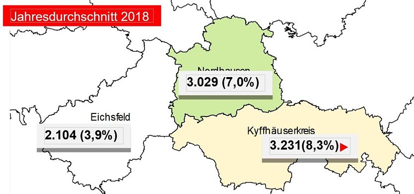 Grafik (Foto: Arbeitsagentur)