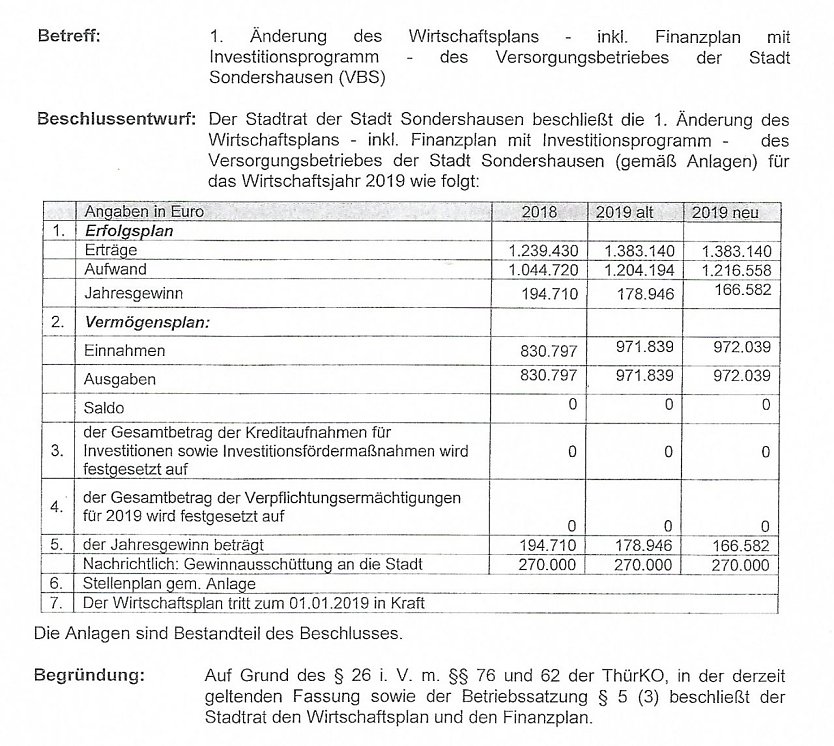 Wirtschaftsplan (Foto: Stadt Sondershausen)