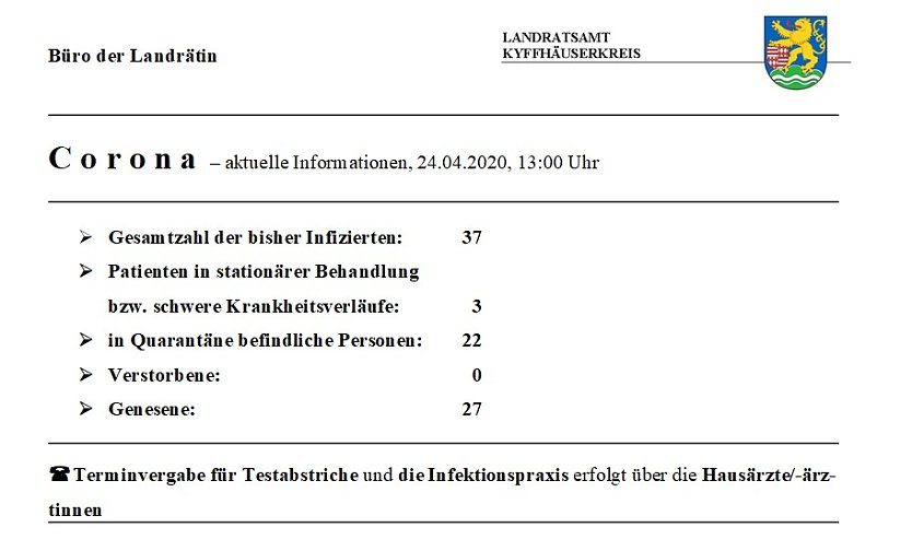 Hier die t&auml;gliche Meldung aus dem Landratsamt Kyffh&auml;userkreis zum Stand bei Corona. Der Tipp der Landr&auml;tin kommt dieses Mal zum Thema Tourismus und einer Aktion des Tourismusverband S&uuml;dharz Kyffh&auml;user unter der &Uuml;berschrift <b>Natursch&ouml;nheiten erleben</b>... (Foto: Landratsamt Kyffh&auml;userkreis)