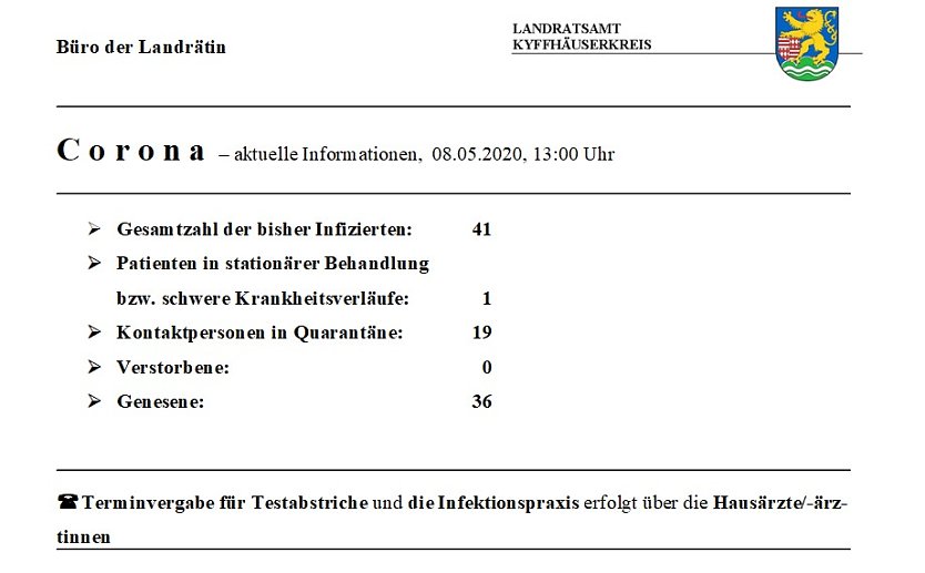 Neue Allgemeinverfügung wird angekündigt (Foto: Landratsamt Kyffhäuserkreis) Neue Allgemeinverfügung wird angekündigt (Foto: Landratsamt Kyffhäuserkreis)