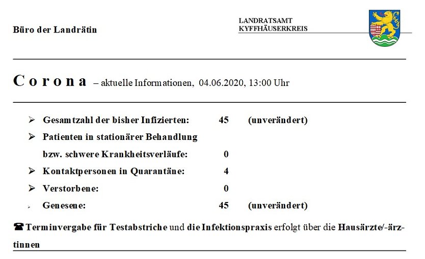 Eine Kontaktperson weniger (Foto: Landratsamt Kyffh&auml;userkreis)