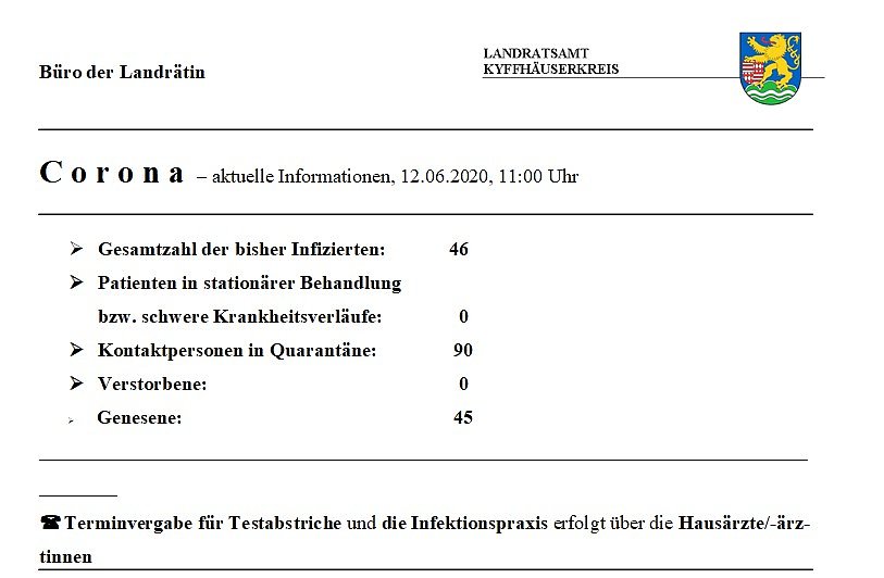 Zum aktuellen Fallgeschehen: (Foto: Landratsamt Kyffhäuserkreis) Zum aktuellen Fallgeschehen: (Foto: Landratsamt Kyffhäuserkreis)