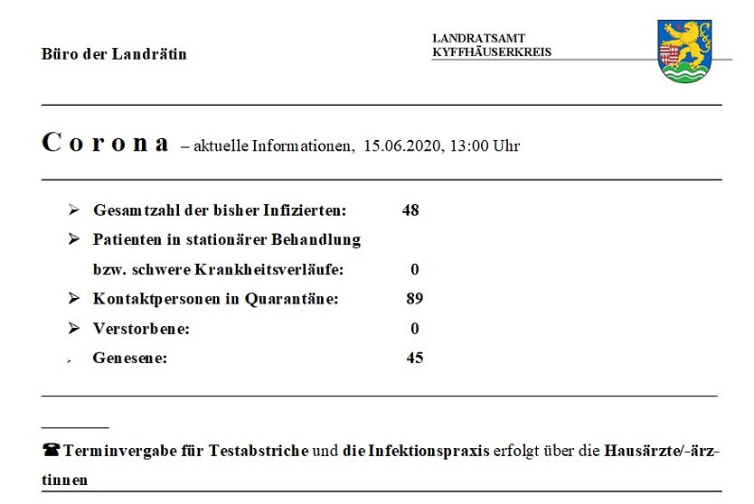 Ab heute gültige Regelungen bei Corona (Foto: Landratsamt Kyffhäuserkreis) Ab heute gültige Regelungen bei Corona (Foto: Landratsamt Kyffhäuserkreis)