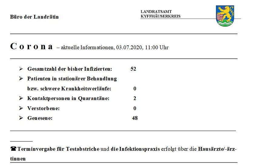 Eine Kontaktperson weniger (Foto: Landratsamt Kyffhäuserkreis) Eine Kontaktperson weniger (Foto: Landratsamt Kyffhäuserkreis)