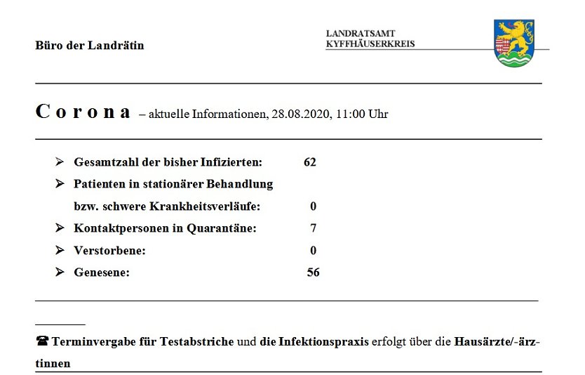 Wichtige &Auml;nderungen bei Corona (Foto: Landratsamt Kyffh&auml;userkreis)