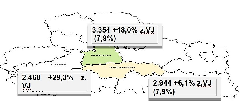 Grafik (Foto: Arbeitsagentur Nordhausen)