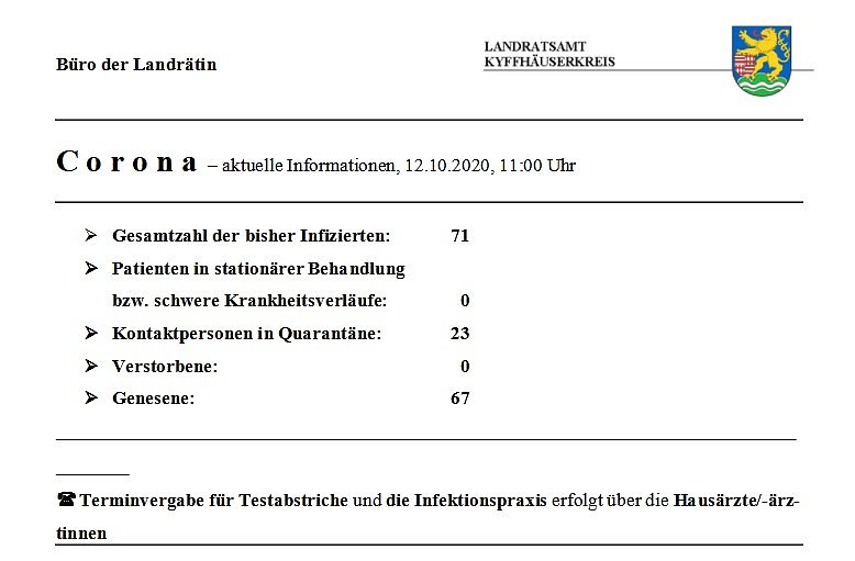 Eine weitere Person genesen (Foto: Landratsamt Kyffhäuserkreis) Eine weitere Person genesen (Foto: Landratsamt Kyffhäuserkreis)