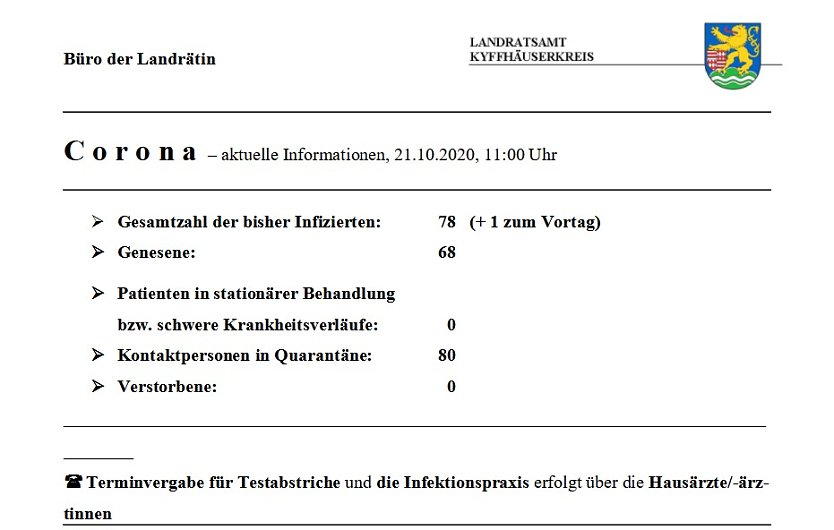 Weiterer Anstieg, wenn aus langsam (Foto: Landratsamt Kyffhäuserkreis) Weiterer Anstieg, wenn aus langsam (Foto: Landratsamt Kyffhäuserkreis)