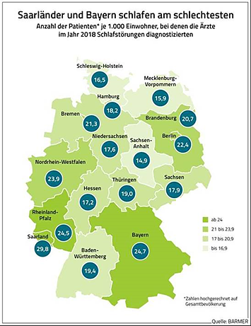 Diagnostizierte Schlafst&ouml;rungen (Foto: Barmer )