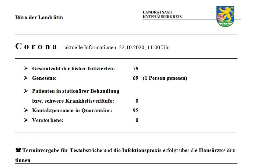 Trotz weniger kritischer Lage im Kreis - nicht leichtsinnig werden (Foto: Landratsamt Kyffh&auml;userkreis)