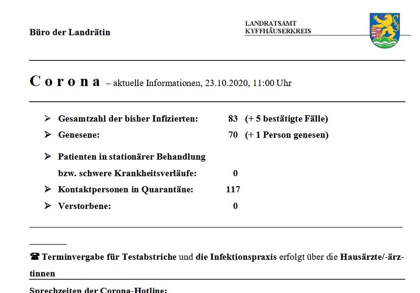 Starker Anstieg (Foto: Landratsamt Kyffh&auml;userkreis)