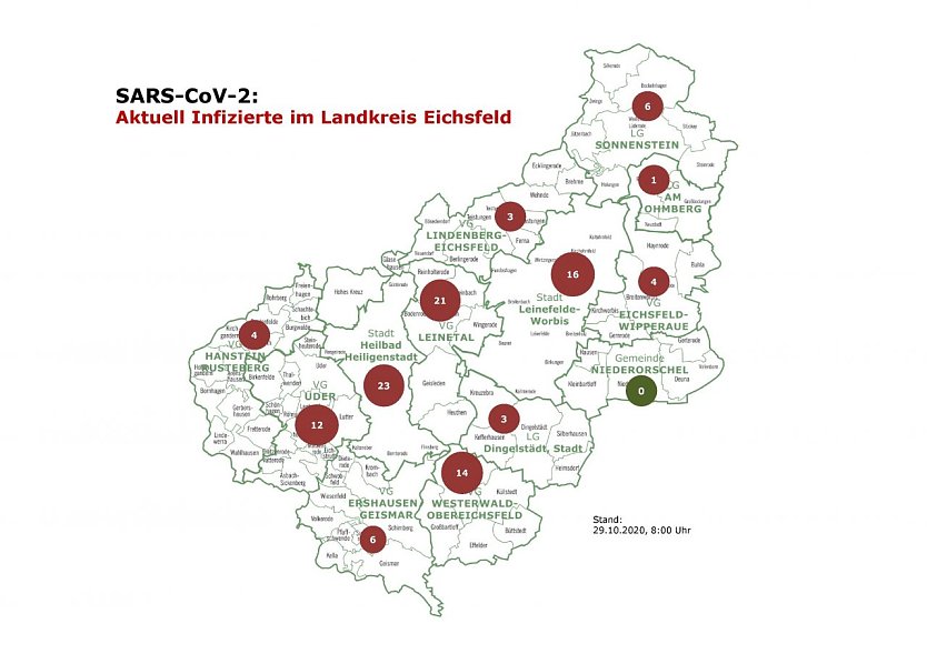 Aktuelle Entwicklung COVID-19-Fallzahlen  (Foto: Landkreis Eichsfeld)