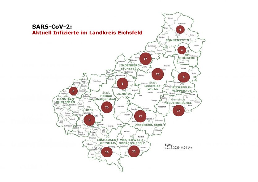 Aktuelle Fallzahlen (Foto: Landkreis Eichsfeld)
