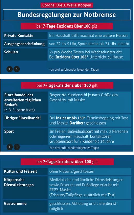 Grafiken zum Gesetz (Foto: LRA NDH)