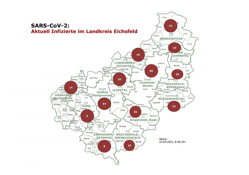 Aktuelle Entwicklung COVID-19 (Foto: Landkreis Eichsfeld)