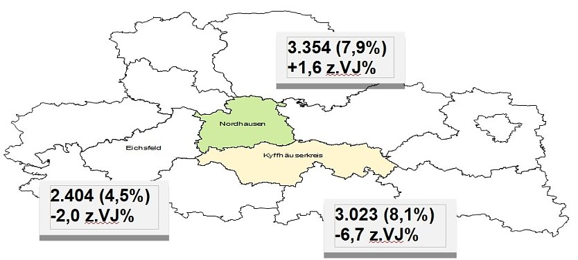 Grafik (Foto: Arbeitsagentur Nordhausen)