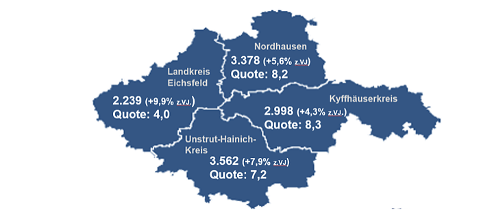 Der Arbeitsmarkt in Nordth&uuml;ringen im November 2023 (Foto: Agentur f&uuml;r Arbeit)