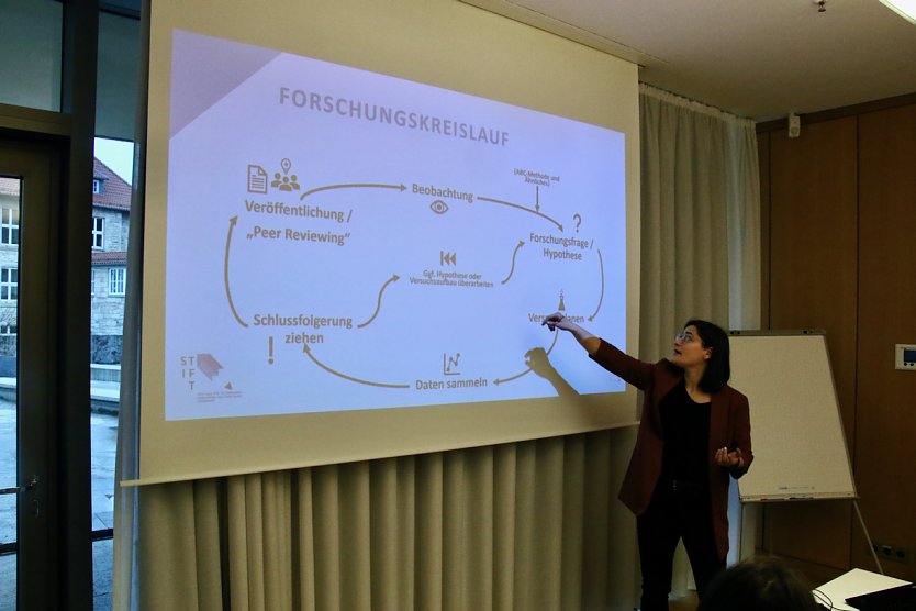 Dr. Agnese Fazio vom Sch&uuml;lerforschungszentrum erl&auml;utert Grundlagen (Foto: agl)