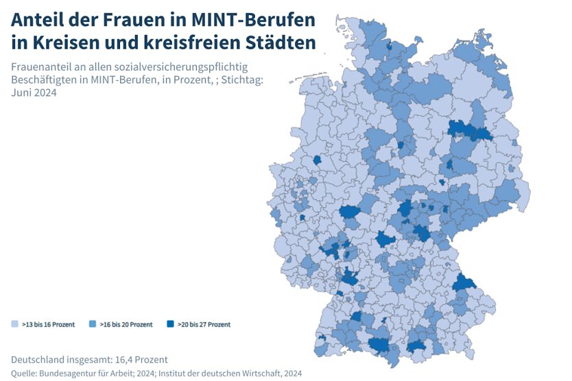 Grafik (Foto: IW)