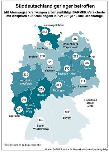 Krankschreibungsrate in Deutschland (Foto: BARMER)