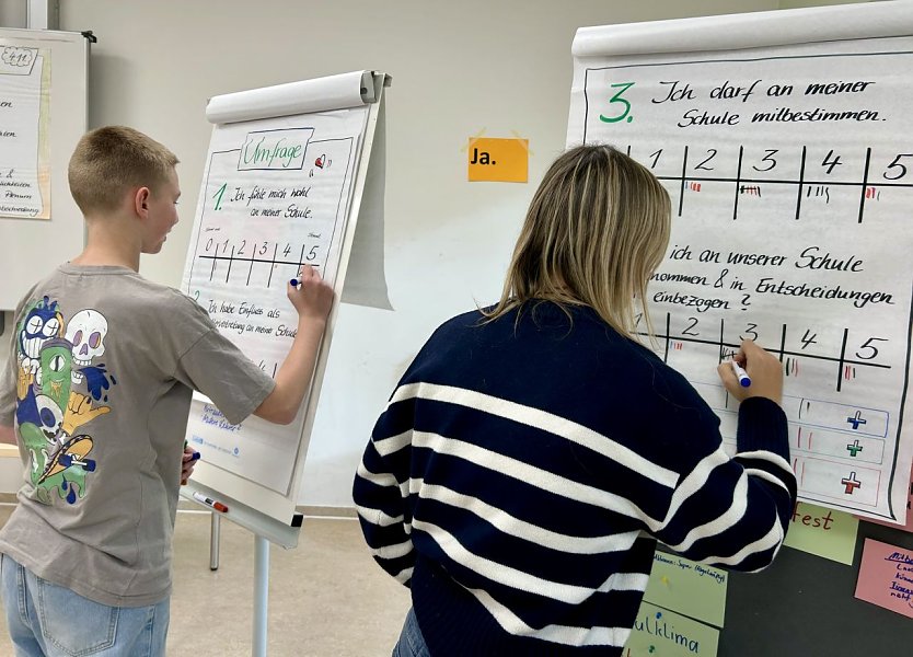 Erster Sch&uuml;lervertretertag in Nordhausen st&auml;rkt Sch&uuml;lerbeteiligung  (Foto: Pressestelle Landratsamt)