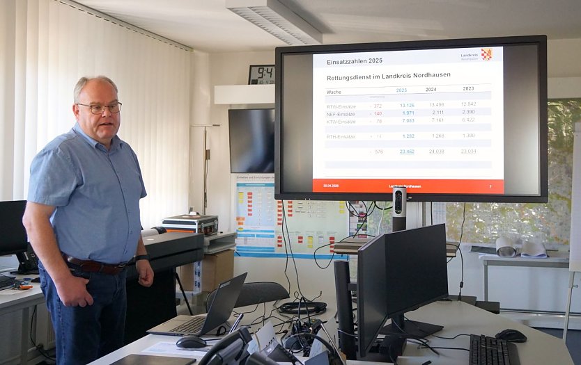Tobias Mielke, Fachbereichsleiter im Landratsamt Nordhausen, pr&auml;sentiert die Einsatzsstatistik des Rettungsdienstes aus dem Jahr 2025. (Foto: ssc)