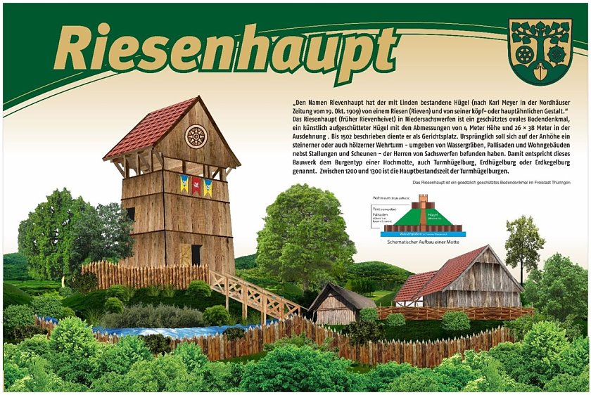 Bild: Das Riesenhaupt