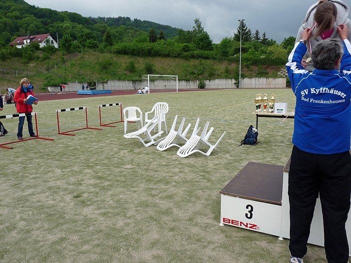 Bild: Klein Olympia