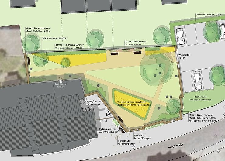 Bild: Gartenplan