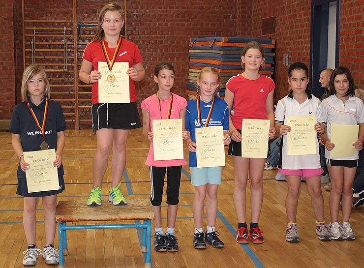Bild: Badminton