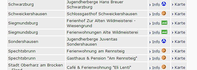 Bild: &Uuml;bernachtungsm&ouml;glichkeiten