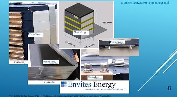 Bild: Muster einer Nordh&auml;user Batterie