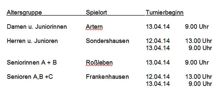 Bild: Termine, Termine