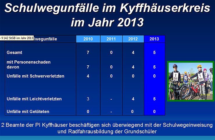 Bild: Verkehrsunfallstatistik f&uuml;r 2013 (2)