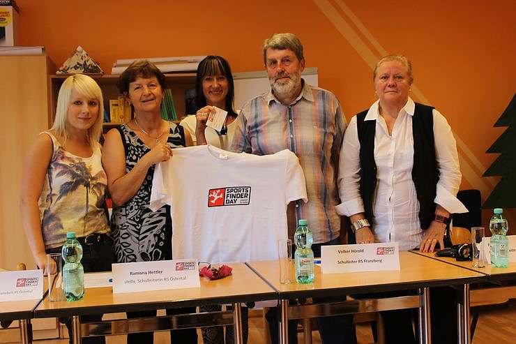 Bild: Die Bereiche des SportsFinderDay