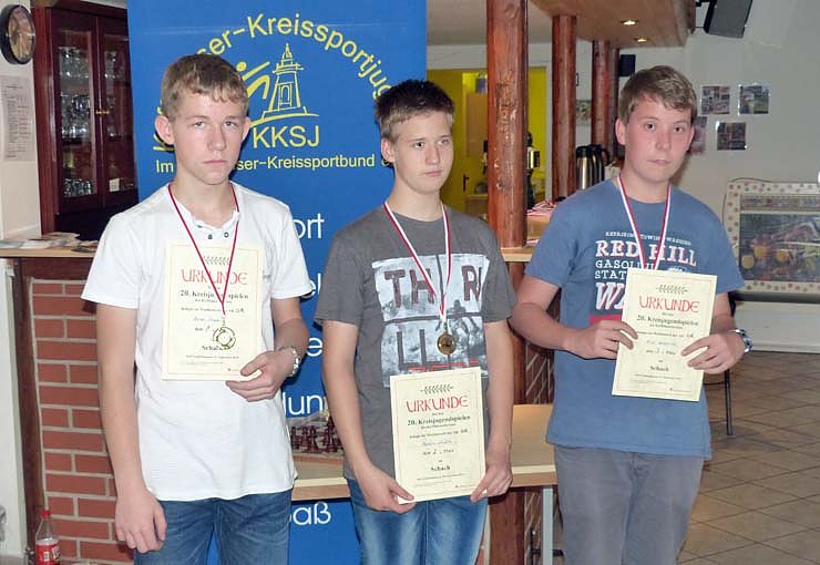 Bild: Kreisjugendspiele 2014 im Schach