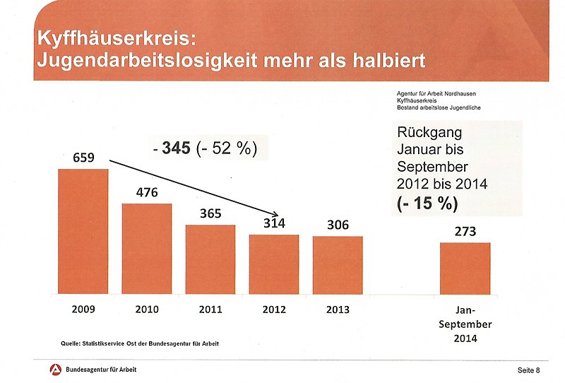 Bild: Zeichen f&uuml;r die Jugend: Bleibt hier!
