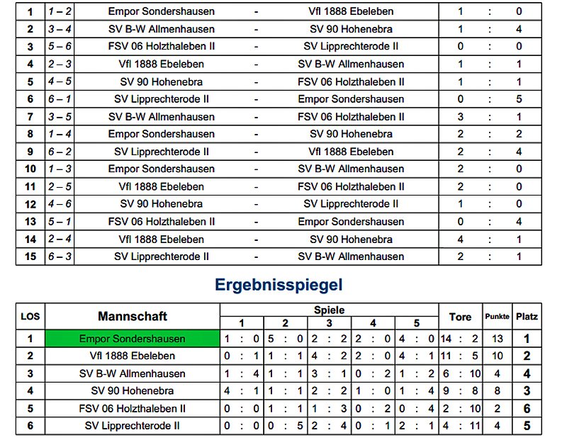 Bild: Empor setzt sich durch