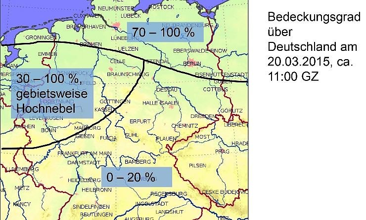 Bild: Grafik
