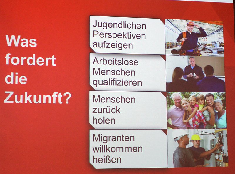 Bild: Jugendarbeitslosigkeit im Kreis halbiert