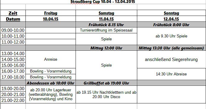 Bild: Strau&szlig;berg Hockey Cup 2015