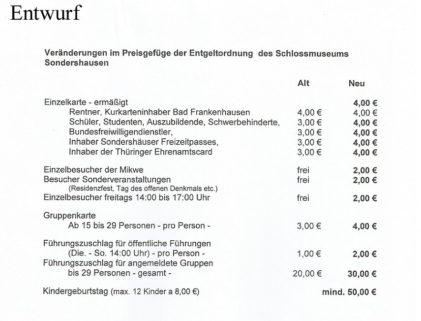 Bild: Was vom Hauptausschuss nicht best&auml;tigt wurde (3)