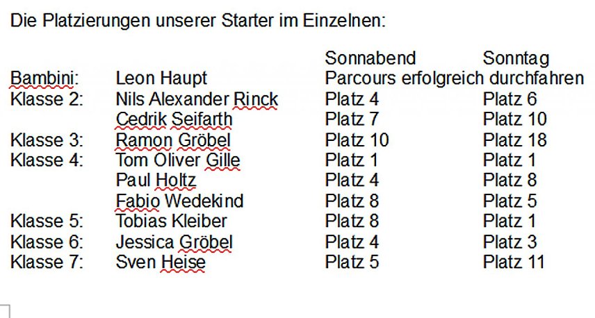 Bild: Hei&szlig;e Reifen...